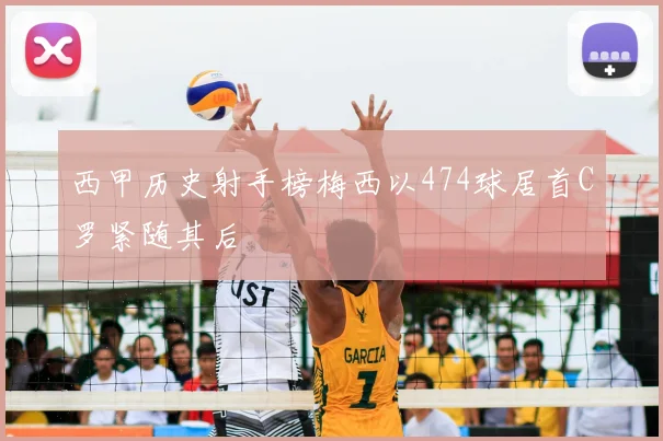 西甲历史射手榜梅西以474球居首C罗紧随其后